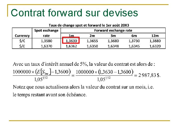 Contrat forward sur devises 