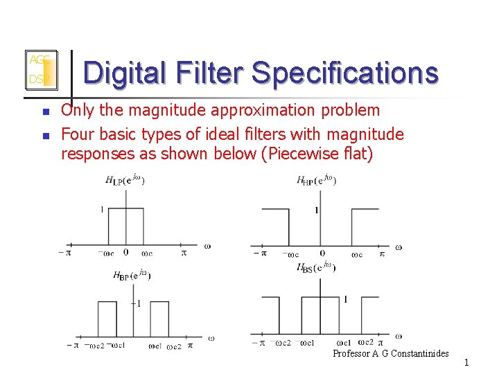 AGC DSP n n Digital Filter Specifications Only the magnitude approximation problem Four basic