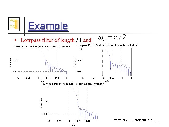 AGC DSP Example • Lowpass filter of length 51 and Professor A G Constantinides
