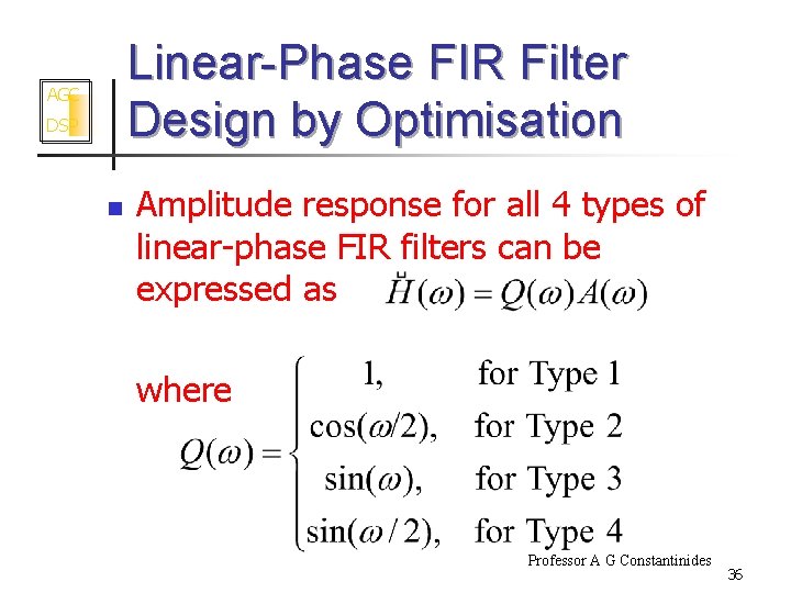 Linear-Phase FIR Filter Design by Optimisation AGC DSP n Amplitude response for all 4