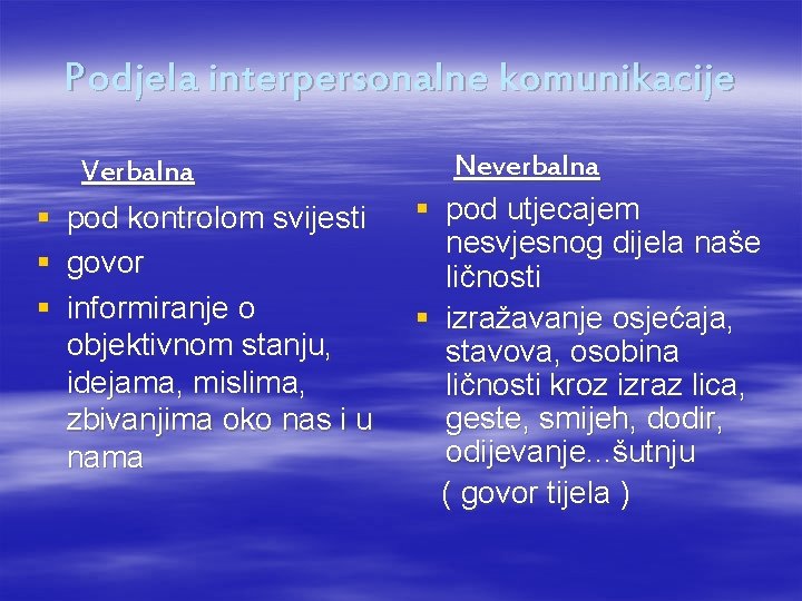 Podjela interpersonalne komunikacije Verbalna § pod kontrolom svijesti § govor § informiranje o objektivnom