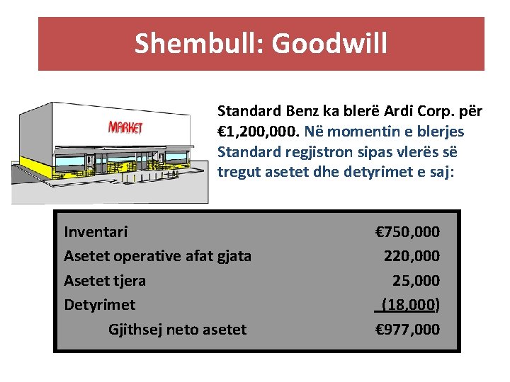 Shembull: Goodwill Standard Benz ka blerë Ardi Corp. për € 1, 200, 000. Në