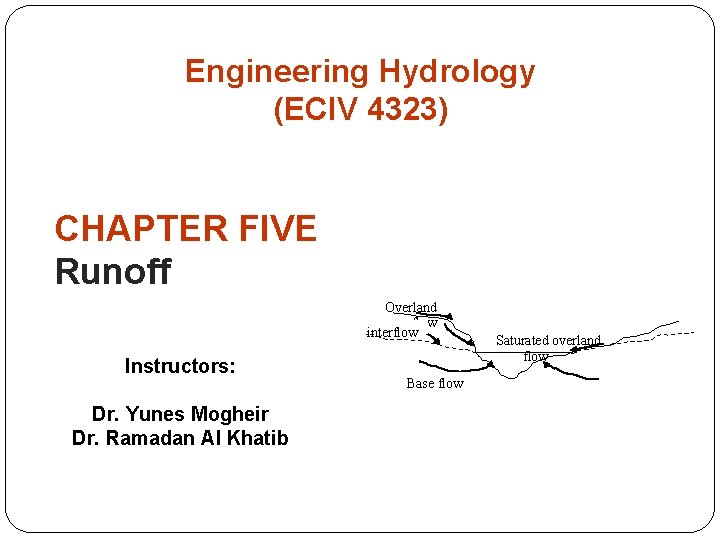 Engineering Hydrology (ECIV 4323) CHAPTER FIVE Runoff Overland flow interflow Instructors: Dr. Yunes Mogheir Engineering Hydrology (ECIV 4323) CHAPTER FIVE Runoff Overland flow interflow Instructors: Dr. Yunes Mogheir