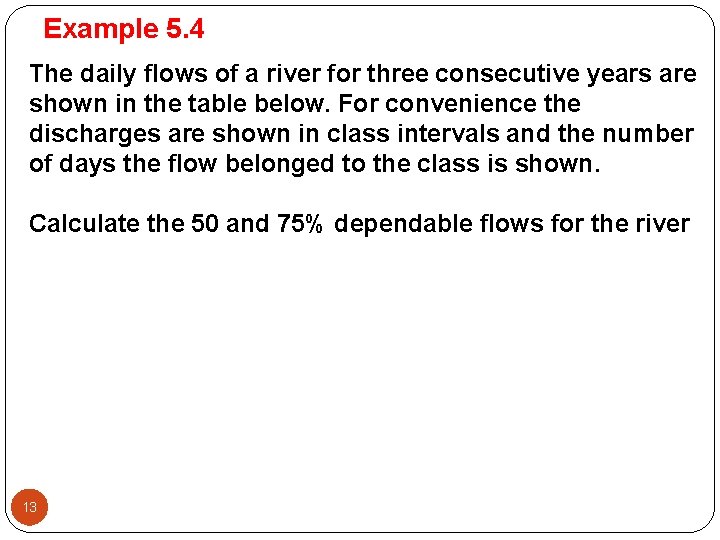 Example 5. 4 The daily flows of a river for three consecutive years are Example 5. 4 The daily flows of a river for three consecutive years are