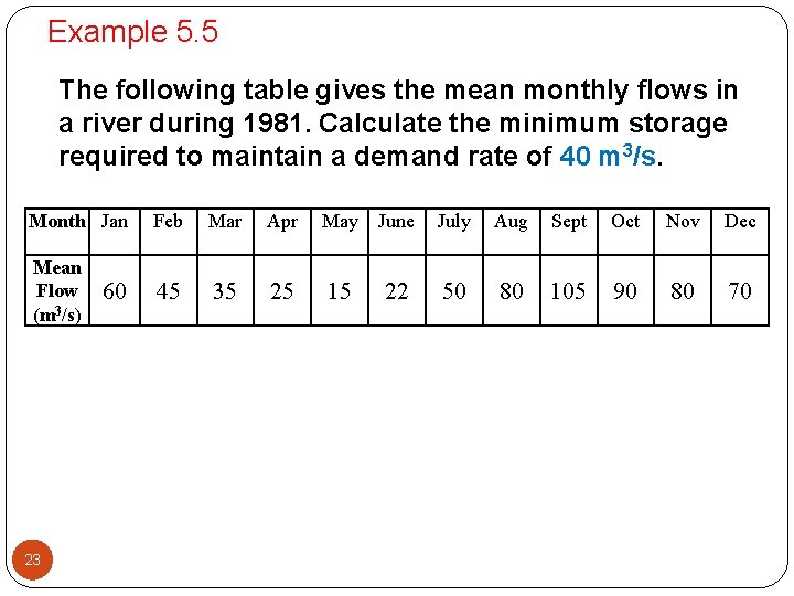 Example 5. 5 The following table gives the mean monthly flows in a river Example 5. 5 The following table gives the mean monthly flows in a river