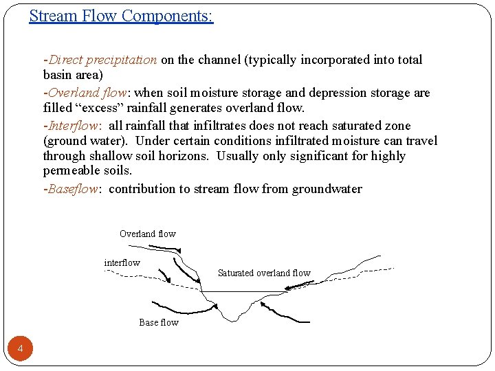 Stream Flow Components: -Direct precipitation on the channel (typically incorporated into total basin area) Stream Flow Components: -Direct precipitation on the channel (typically incorporated into total basin area)