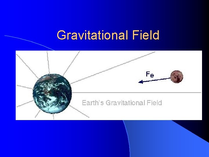 Gravitational Field Gravitational Field