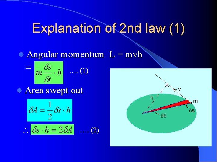 Explanation of 2 nd law (1) l Angular = l Area momentum L = Explanation of 2 nd law (1) l Angular = l Area momentum L =