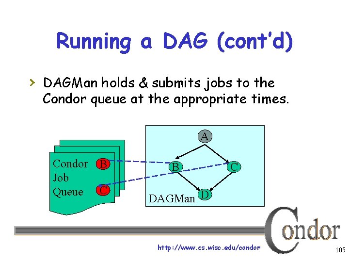 Running a DAG (cont’d) › DAGMan holds & submits jobs to the Condor queue