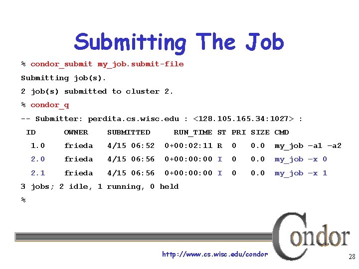 Submitting The Job % condor_submit my_job. submit-file Submitting job(s). 2 job(s) submitted to cluster