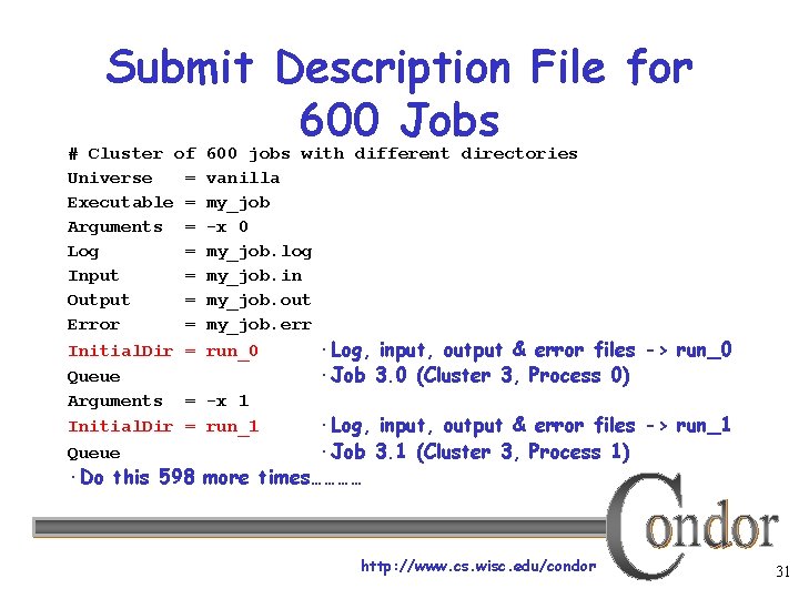 Submit Description File for 600 Jobs # Cluster of Universe = Executable = Arguments