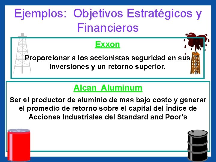 Ejemplos: Objetivos Estratégicos y Financieros Exxon Proporcionar a los accionistas seguridad en sus inversiones