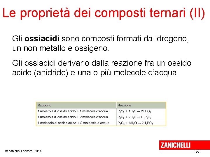Le proprietà dei composti ternari (II) Gli ossiacidi sono composti formati da idrogeno, un