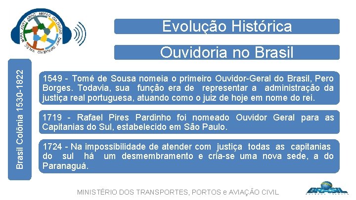 Evolução Histórica Brasil Colônia 1530 -1822 Ouvidoria no Brasil 1549 - Tomé de Sousa