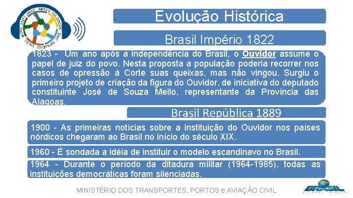 Evolução Histórica Brasil Império 1822 1823 - Um ano após a independência do Brasil,