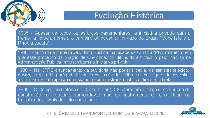 Evolução Histórica 1985 - Apesar de todos os esforços parlamentares, a iniciativa privada sai