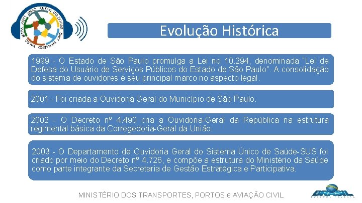 Evolução Histórica 1999 - O Estado de São Paulo promulga a Lei no 10.