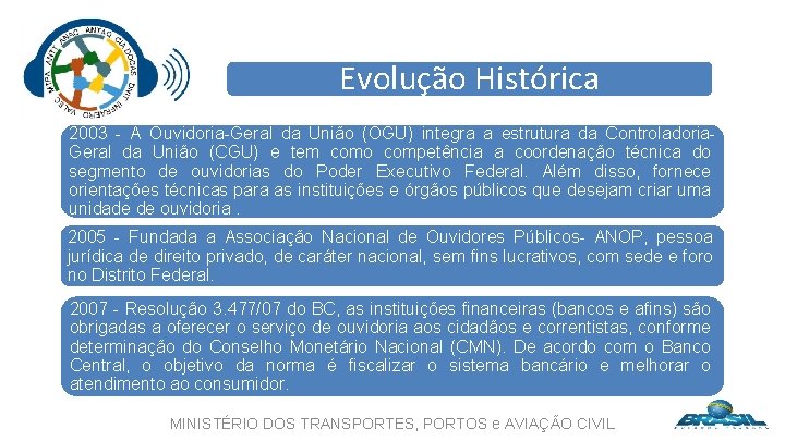 Evolução Histórica 2003 - A Ouvidoria-Geral da União (OGU) integra a estrutura da Controladoria.