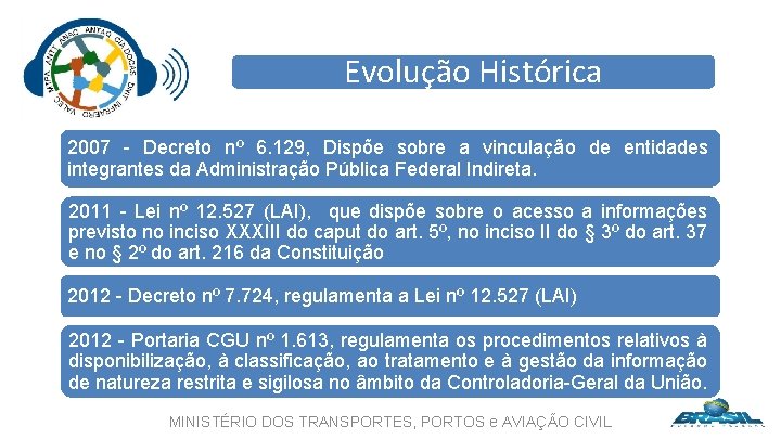 Evolução Histórica 2007 - Decreto nº 6. 129, Dispõe sobre a vinculação de entidades