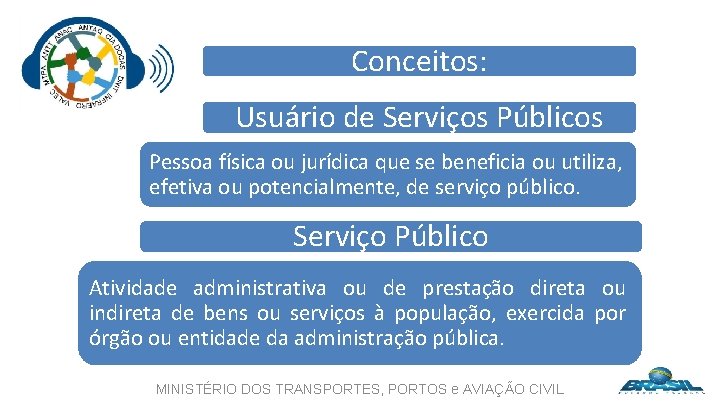 Conceitos: Usuário de Serviços Públicos Pessoa física ou jurídica que se beneficia ou utiliza,