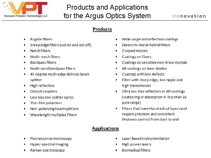 Products and Applications for the Argus Optics System Products and Applications for the Argus Optics System