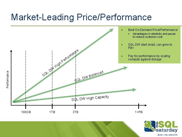 Market-Leading Price/Performance § Best On-Demand Price/Performance § § SQL DW start small, can grow