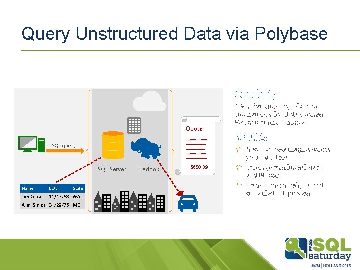 Query Unstructured Data via Polybase Capability Quote: ************ T-SQL query *********************** SQL Server Name