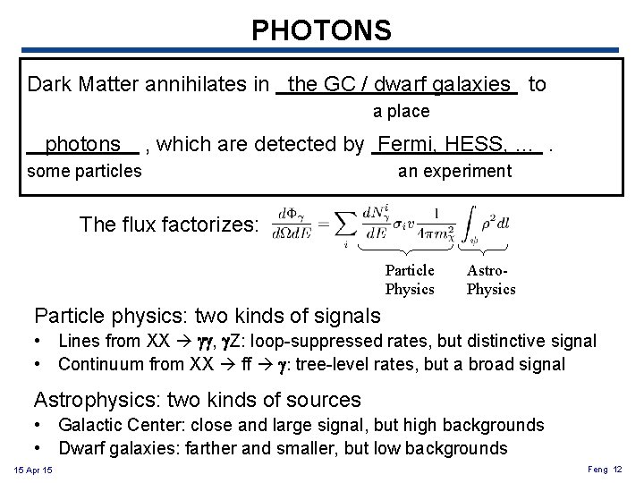 PHOTONS Dark Matter annihilates in the GC / dwarf galaxies to a place photons