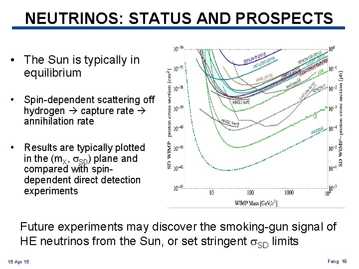 NEUTRINOS: STATUS AND PROSPECTS • The Sun is typically in equilibrium • Spin-dependent scattering NEUTRINOS: STATUS AND PROSPECTS • The Sun is typically in equilibrium • Spin-dependent scattering