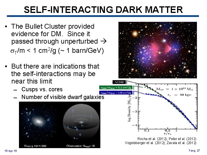 SELF-INTERACTING DARK MATTER • The Bullet Cluster provided evidence for DM. Since it passed