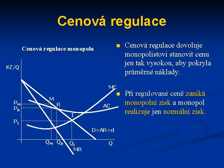 Cenová regulace n Cenová regulace monopolu Kč/Q MC PM PR M n R AC