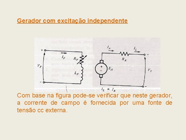 Gerador com excitação independente Com base na figura pode-se verificar que neste gerador, a Gerador com excitação independente Com base na figura pode-se verificar que neste gerador, a