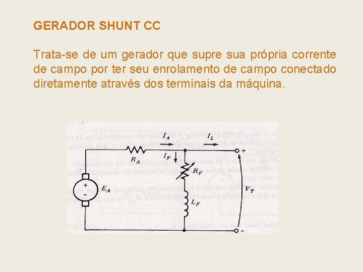 GERADOR SHUNT CC Trata-se de um gerador que supre sua própria corrente de campo GERADOR SHUNT CC Trata-se de um gerador que supre sua própria corrente de campo