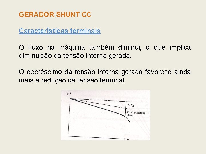 GERADOR SHUNT CC Características terminais O fluxo na máquina também diminui, o que implica GERADOR SHUNT CC Características terminais O fluxo na máquina também diminui, o que implica