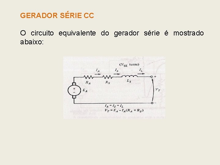 GERADOR SÉRIE CC O circuito equivalente do gerador série é mostrado abaixo: GERADOR SÉRIE CC O circuito equivalente do gerador série é mostrado abaixo: