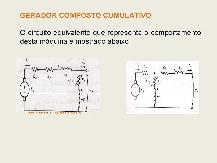 GERADOR COMPOSTO CUMULATIVO O circuito equivalente que representa o comportamento desta máquina é mostrado GERADOR COMPOSTO CUMULATIVO O circuito equivalente que representa o comportamento desta máquina é mostrado