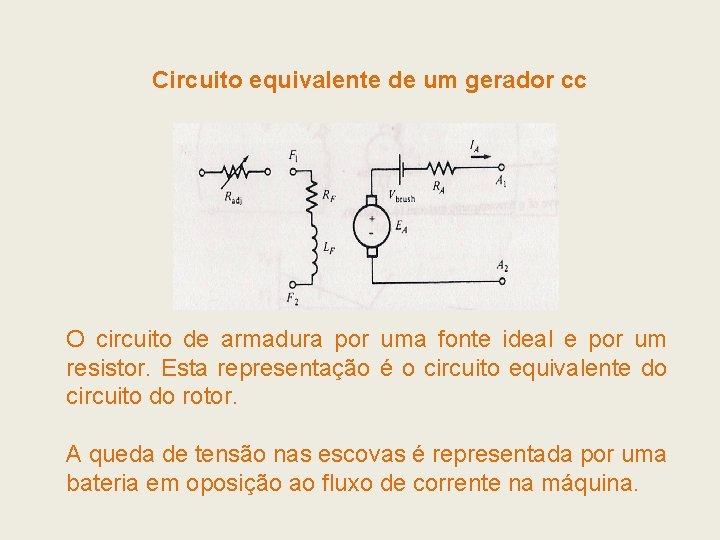 Circuito equivalente de um gerador cc O circuito de armadura por uma fonte ideal Circuito equivalente de um gerador cc O circuito de armadura por uma fonte ideal