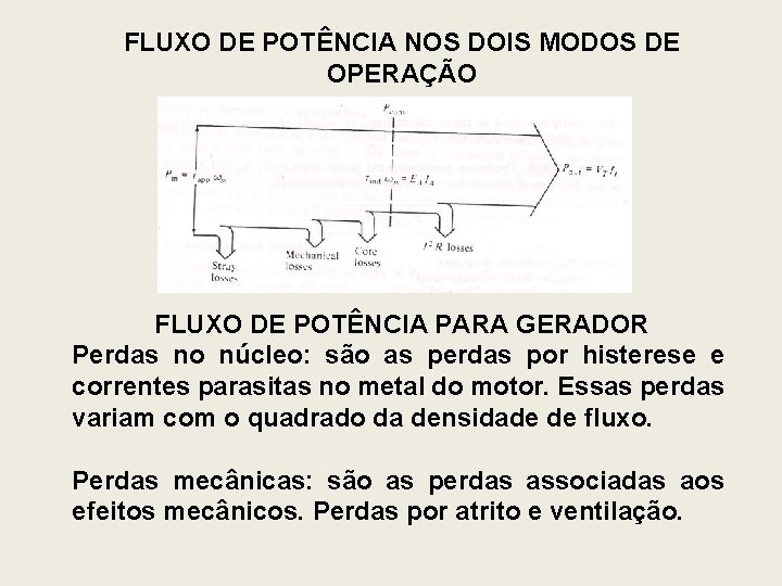FLUXO DE POTÊNCIA NOS DOIS MODOS DE OPERAÇÃO FLUXO DE POTÊNCIA PARA GERADOR Perdas FLUXO DE POTÊNCIA NOS DOIS MODOS DE OPERAÇÃO FLUXO DE POTÊNCIA PARA GERADOR Perdas