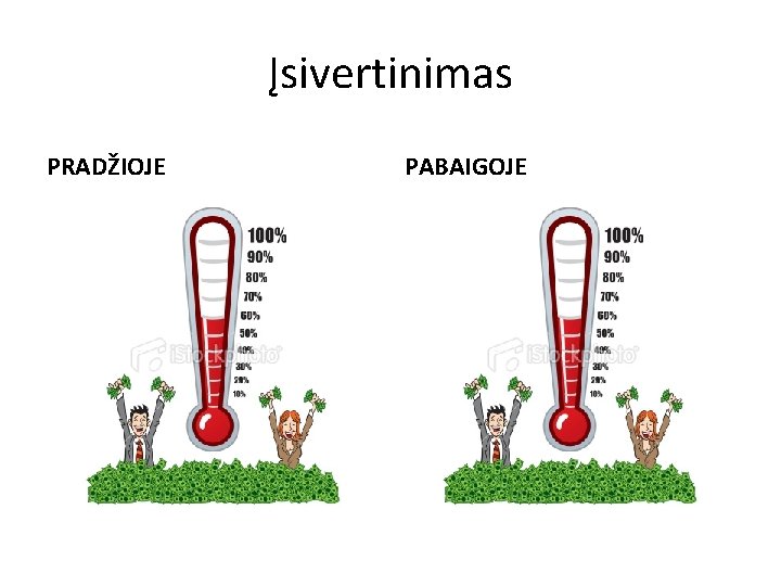 Įsivertinimas PRADŽIOJE PABAIGOJE 