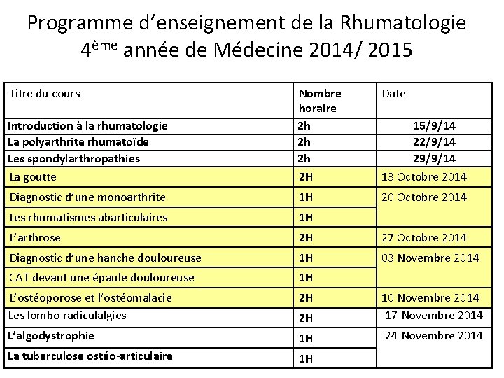 Programme d’enseignement de la Rhumatologie 4ème année de Médecine 2014/ 2015 Titre du cours Programme d’enseignement de la Rhumatologie 4ème année de Médecine 2014/ 2015 Titre du cours