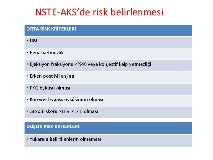 NSTE-AKS’de risk belirlenmesi ORTA RİSK KRİTERLERİ • DM • Renal yetmezlik • Ejeksiyon fraksiyonu