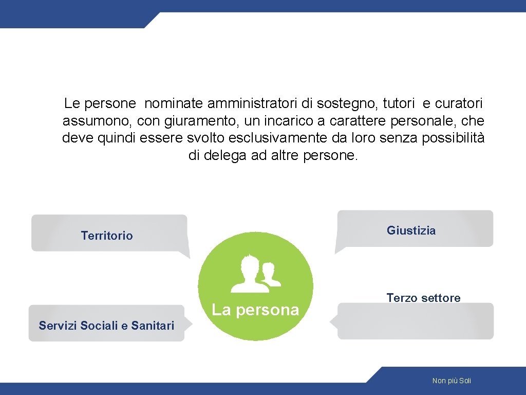 Le persone nominate amministratori di sostegno, tutori e curatori assumono, con giuramento, un incarico