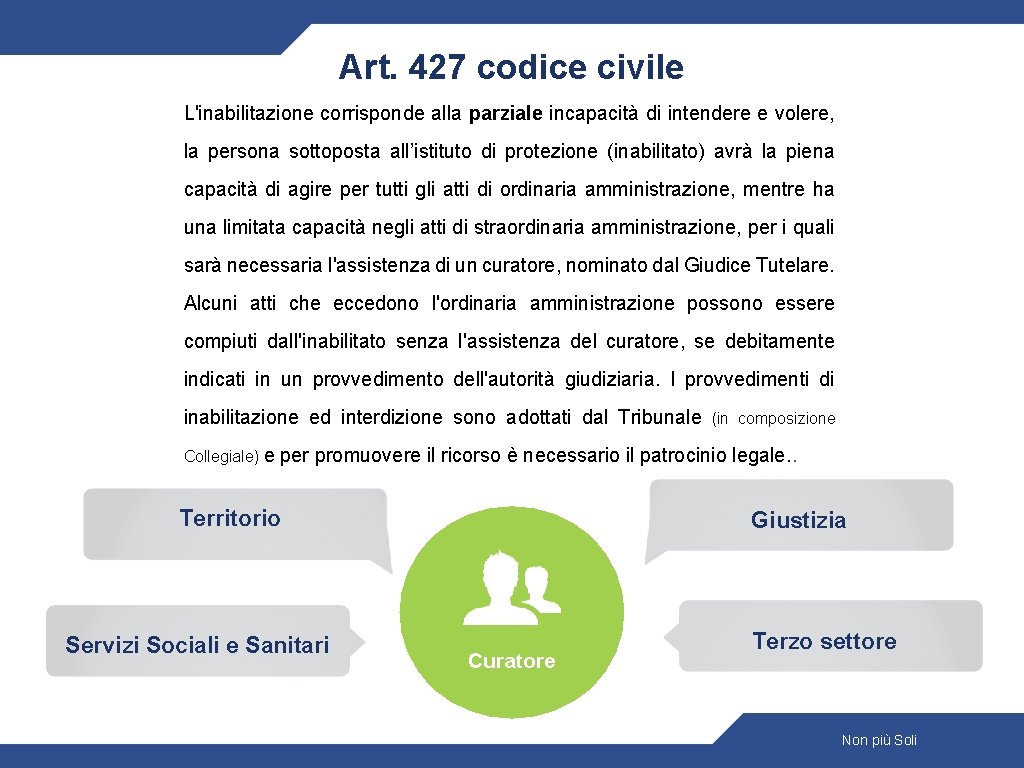 Art. 427 codice civile L'inabilitazione corrisponde alla parziale incapacità di intendere e volere, la