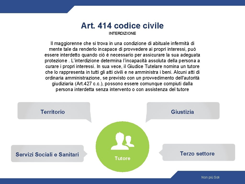 Art. 414 codice civile INTERDIZIONE Il maggiorenne che si trova in una condizione di