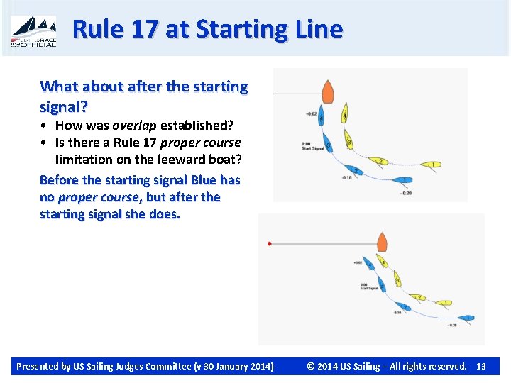 Rule 17 at Starting Line What about after the starting signal? • How was