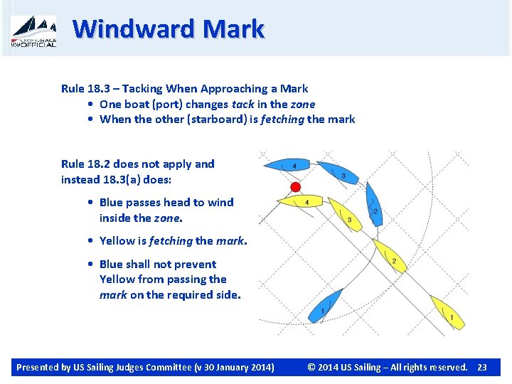 Windward Mark Rule 18. 3 – Tacking When Approaching a Mark • One boat