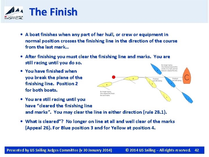 The Finish • A boat finishes when any part of her hull, or crew