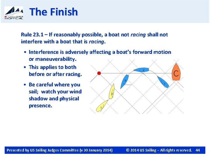 The Finish Rule 23. 1 – If reasonably possible, a boat not racing shall