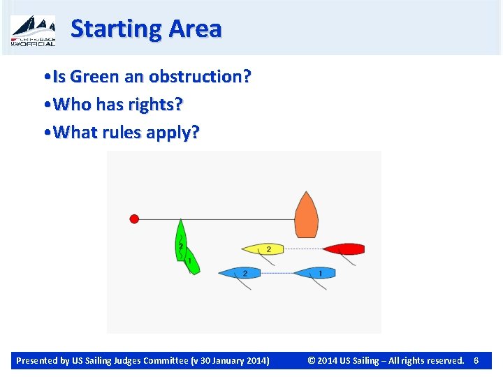Starting Area • Is Green an obstruction? • Who has rights? • What rules
