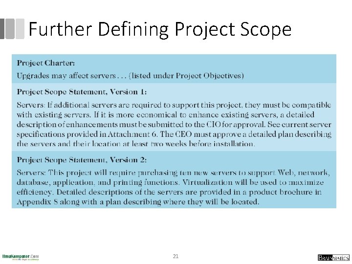 Further Defining Project Scope 21 